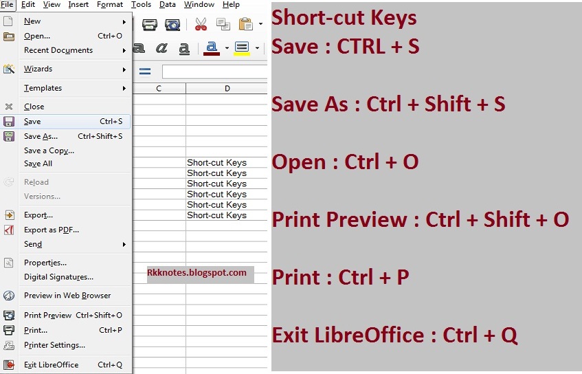 LibreOffice Calc Short-cut Keys With images