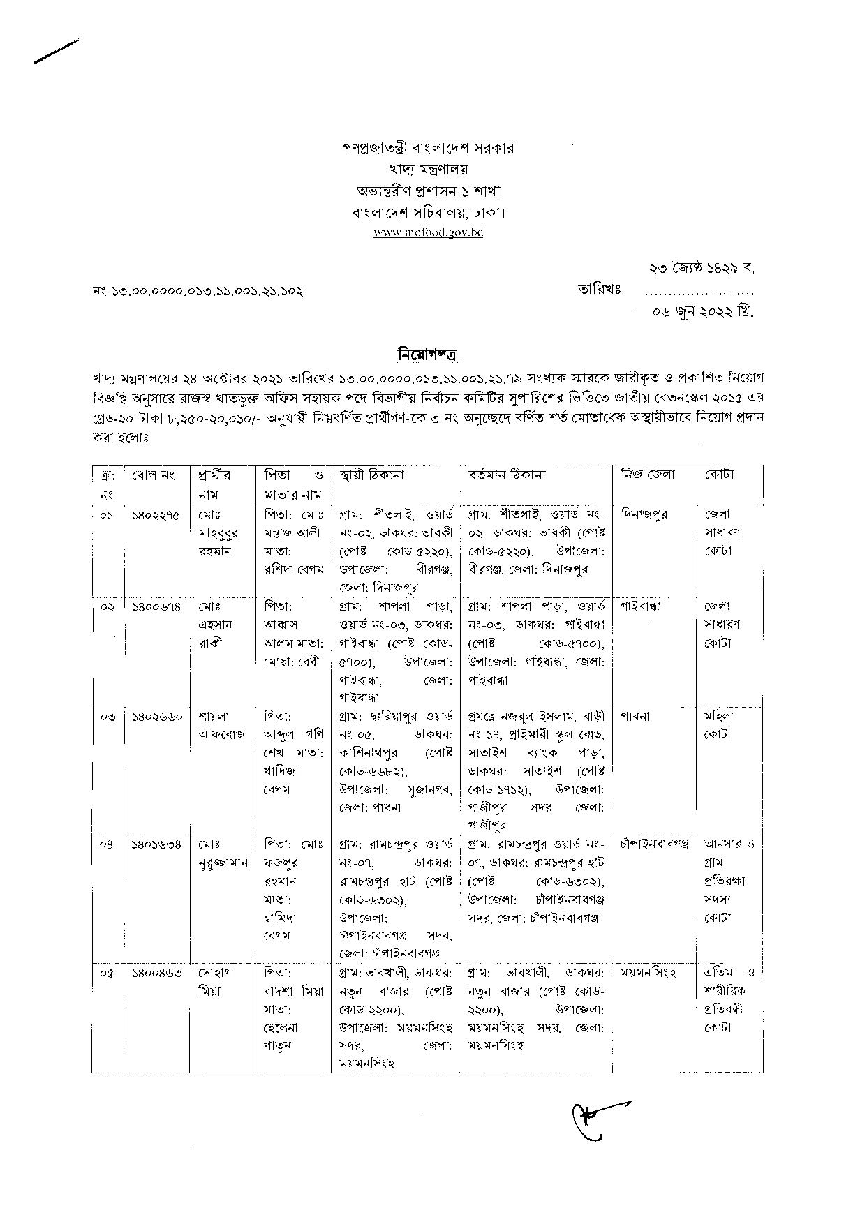 mofood job circular 2022