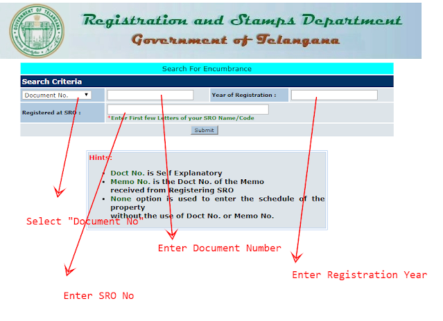 Telangana Download Encumbrance Certificate