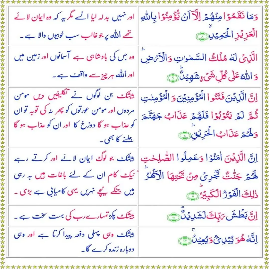 Surah Buruj with Urdu Translation,Quran,Quran with Urdu Translation,