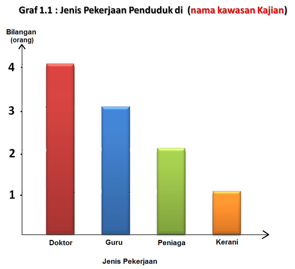 Contoh Soalan Geografi Pt3 - Download 49K