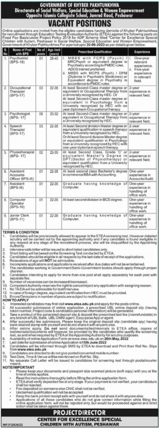 Directorate of Social Welfare Special Education & Women Empowerment Jobs 2022