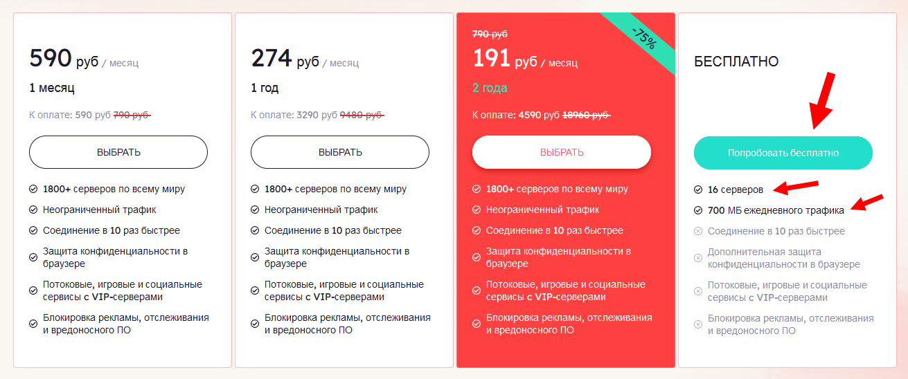 Индексация для Яндекс