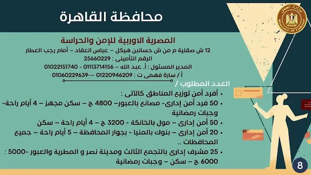 وظائف وزارة العمل 2024 النشرة القومية للتشغيل 1638 وظيفة خالية للجنسين