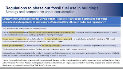 Energy Efficiency and Housing: Public Engagement Session presentation 2/4/21 p. 13