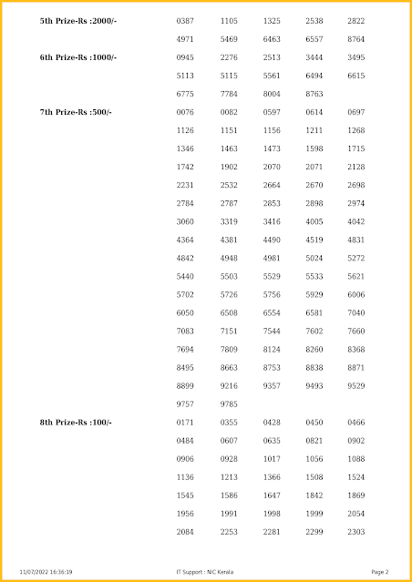 w-676-live-win-win-lottery-result-today-kerala-lotteries-results-11-07-2022-keralalotteriesresults.in_page-0002