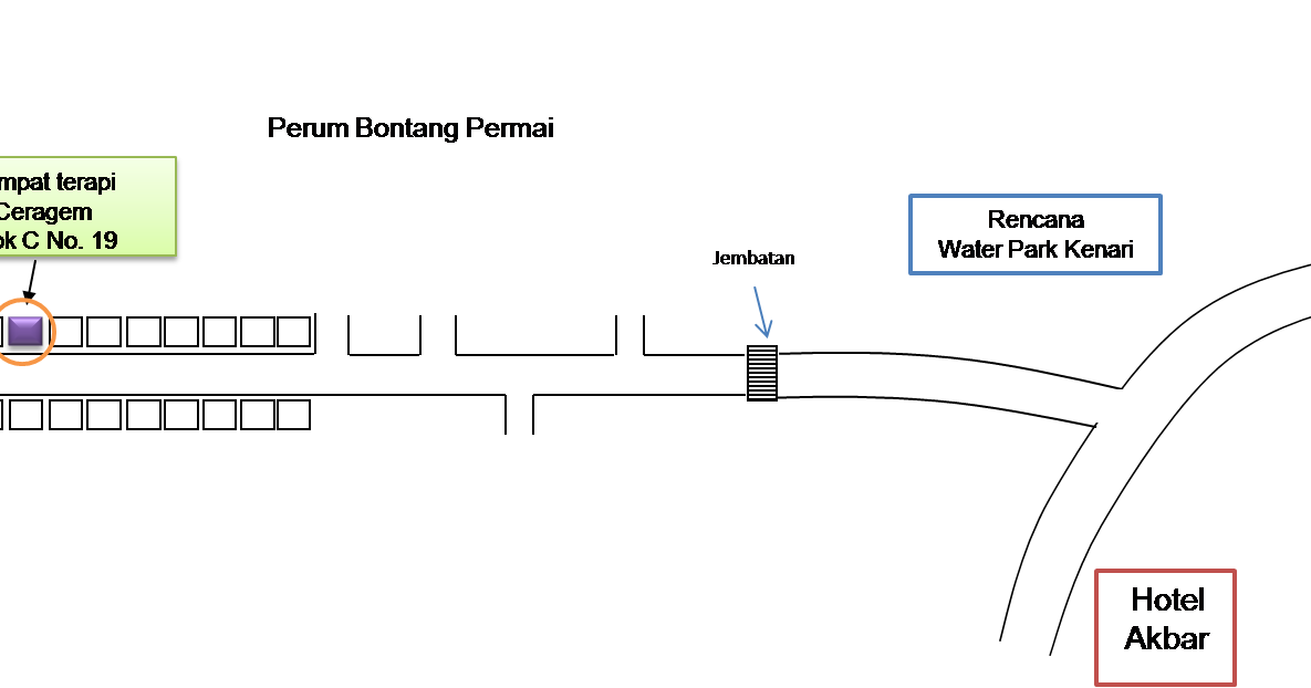 Pijat Refleksi Tubuh  Dengan Alat Terapi Ceragem: Alamat Kami