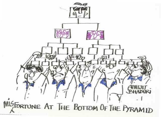 Entrepreneurs At The Bottom Of The Pyramid