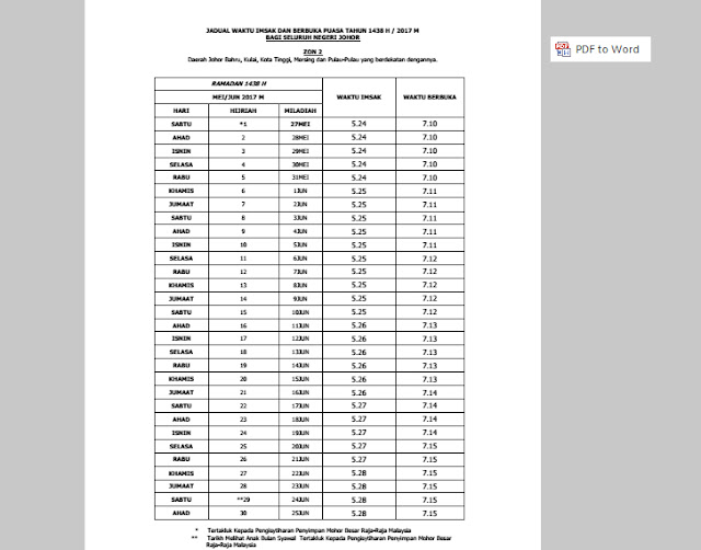 Waktu Buka Puasa Negeri Johor 2017 /1438 H.