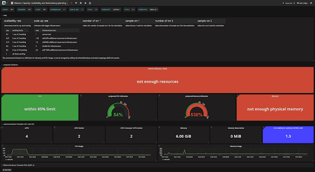 Opvizor: Puesta en marcha