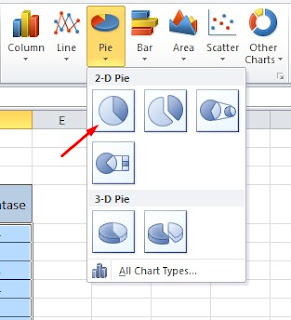  Cara menciptakan Diagram Lingkaran sangat gampang dilakukan Cara Membuat Diagram Lingkaran di Excel Dalam Hitungan Detik