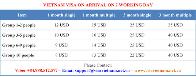 Vietnam visa services fees