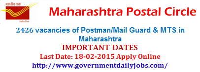 POSTMAN / MAIL GUARD & MTS RECRUITMENT 2426 POSTS