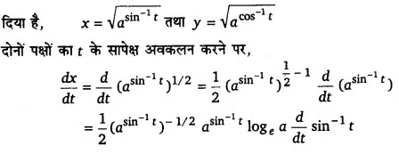 Solutions Class 12 गणित-I Chapter-5 (सांतत्य तथा अवकलनीयता)