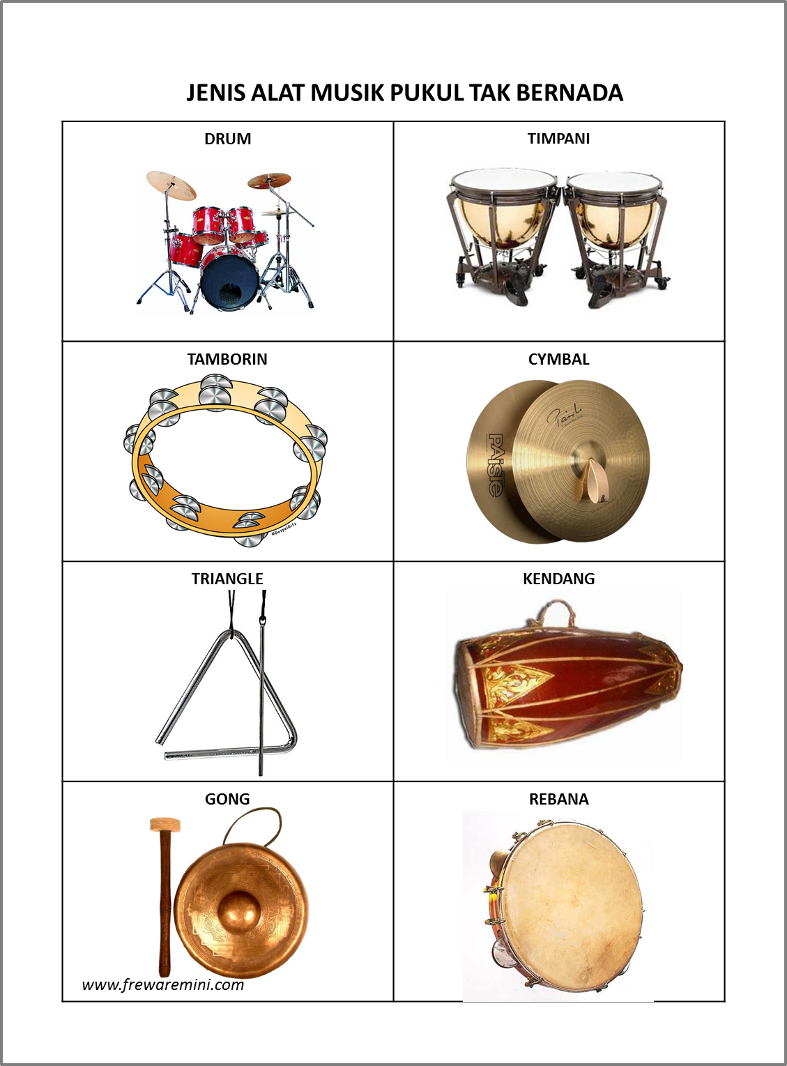  Gambar  Pembelajaran 6 Tema 8 Subtema 1 Komponen Ekosistem 