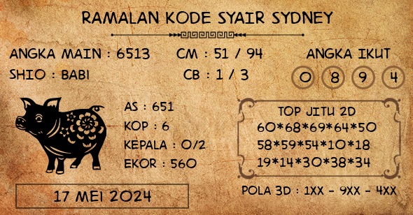 Web kesda togel sydney