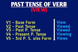 past-tense-of-view-present-future-participle-form,present-tense-of-view,past-participle-of-view,