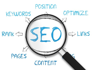 "Tips SEO" : 7 Cara Tingkatkan Domain Authority dan Page Authority Website!