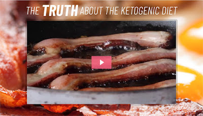  Thin From WITHIN - The TRUTH About The Ketogenic Diet  