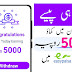 Online Earning In Pakistan Without Investment Your Mobile Phone