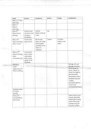 Schedule