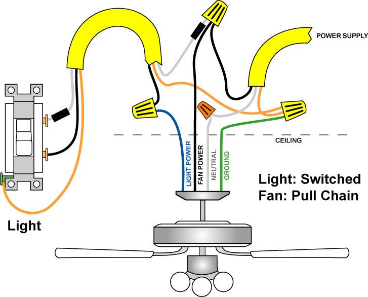 Electrical and Electronics Engineering: Wiring diagrams for lights with fans and one switch