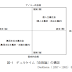 津崎克彦「日本における労働と自殺をめぐる社会学的研究--予備的考察」