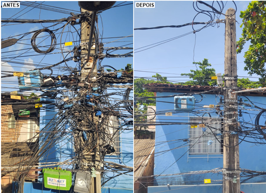 Mais de 9 toneladas de cabos irregulares foram removidas de postes em Pernambuco, apenas no primeiro trimestre deste ano