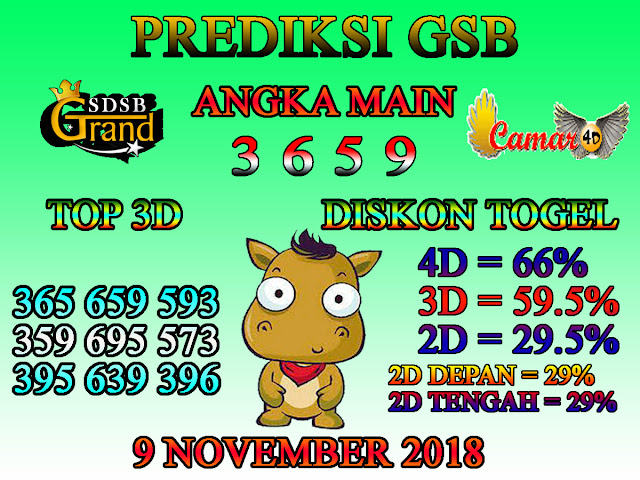 Prediksi Togel GSB 9 November 2018