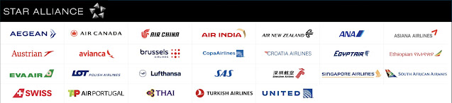 Star Alliance Partner Airlines - Avianca LifeMiles