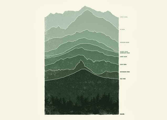 http://www.threadless.com/product/4918/Above_Sea_Level/style,detail