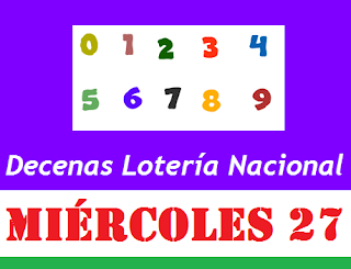 decenas-loteria-nacional-panama-miercoles-27-de-junio-2018