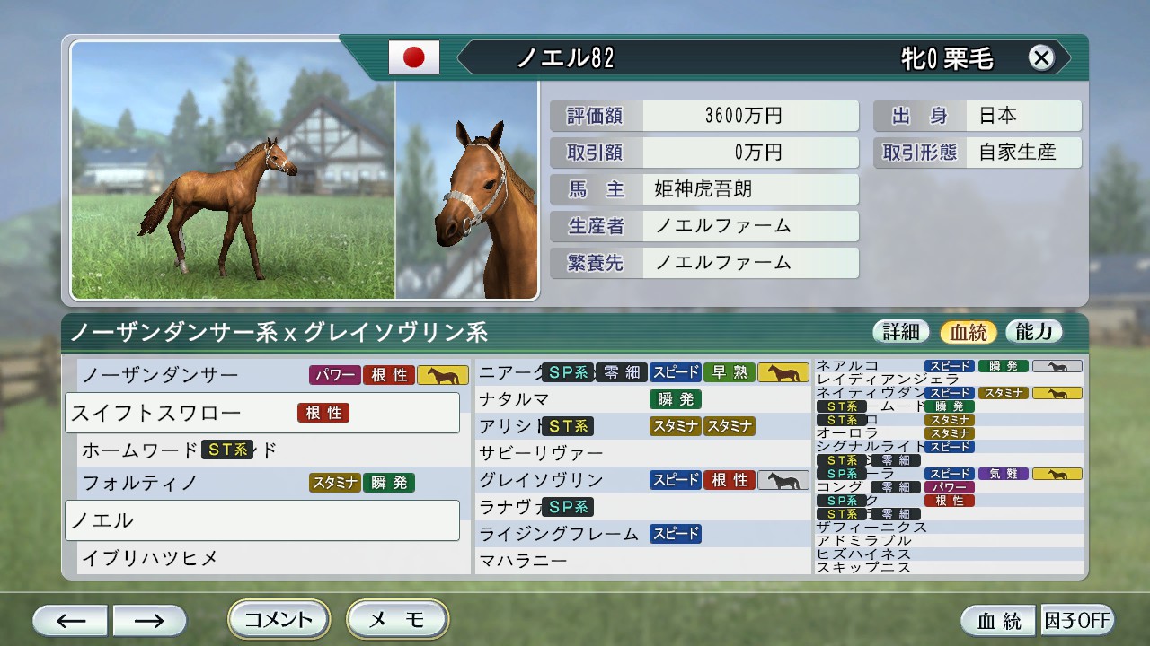 Winning Post 8 17 ノエル系プレイ 19年