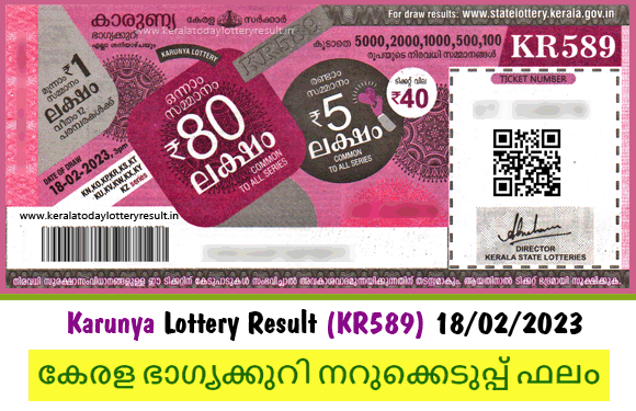 Karunya KR589