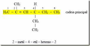 2-metil-4-etil-hexeno-2