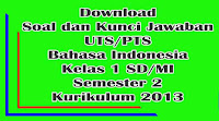 download soal uts bahasa iindonesia kelas 1 sd semester 2 kurikulum 2013