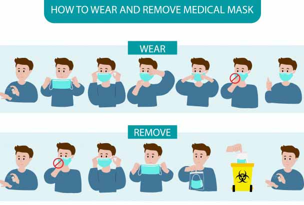 Steps-to-properly-use-a-face mask