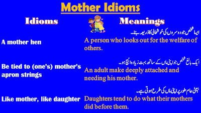 Idioms With The Word Mother Mother Idioms