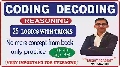 coding decoding reasoning class coding decoding reasoning class