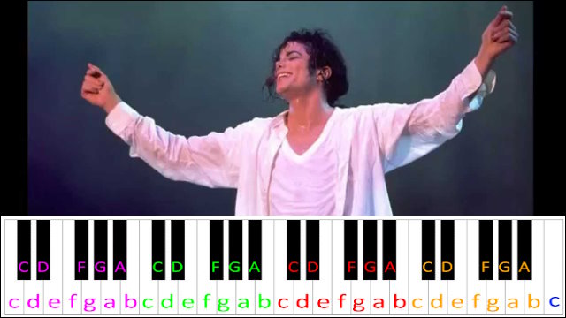 Will You Be There by Michael Jackson Piano / Keyboard Easy Letter Notes for Beginners