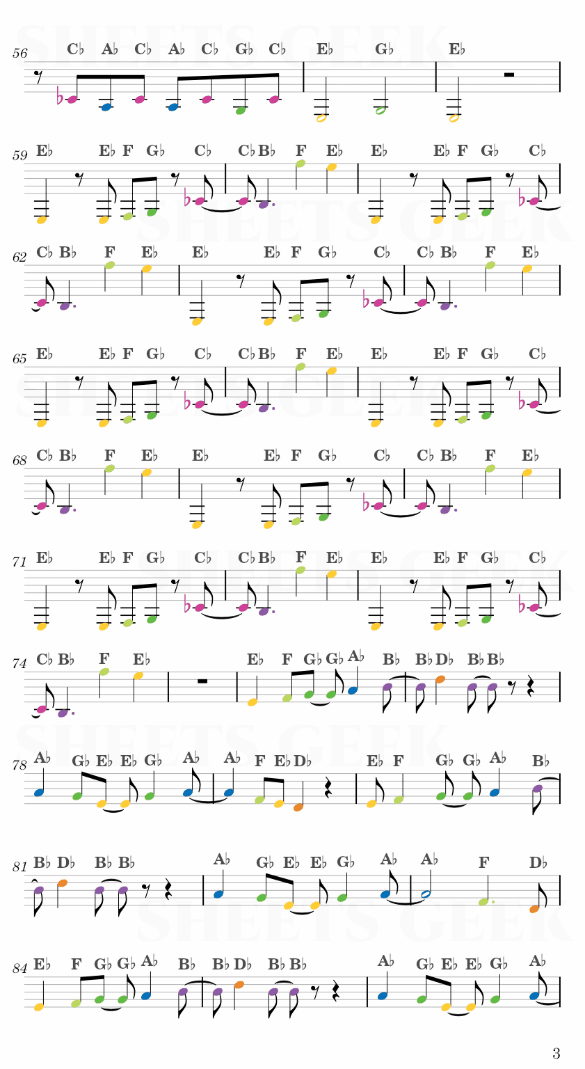 Feel Good Inc. - Gorillaz Easy Sheet Music Free for piano, keyboard, flute, violin, sax, cello page 3