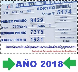 comparativo-resultados-sorteo-domingo-19-de-mayo