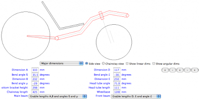 Tips dan Desain Sendiri Sepeda Impian Online dengan BikeCAD