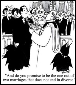 divorce statistics