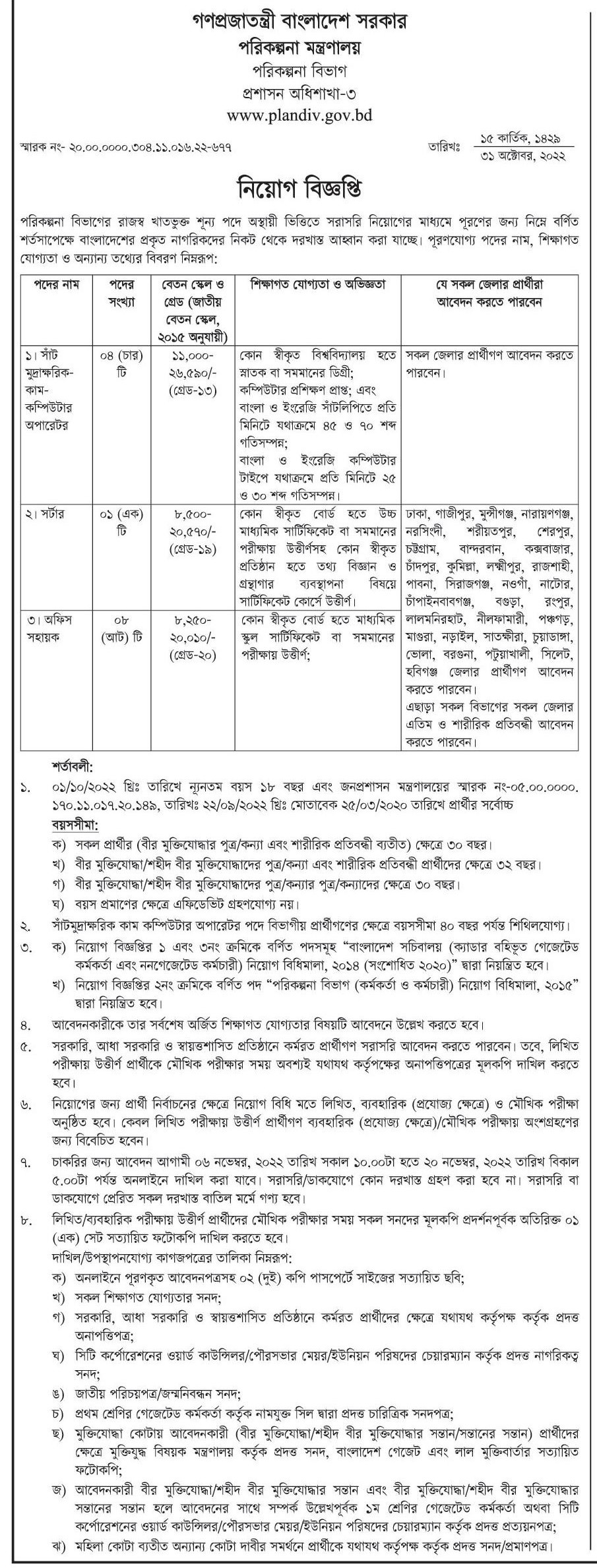 Planning Division Job Circular