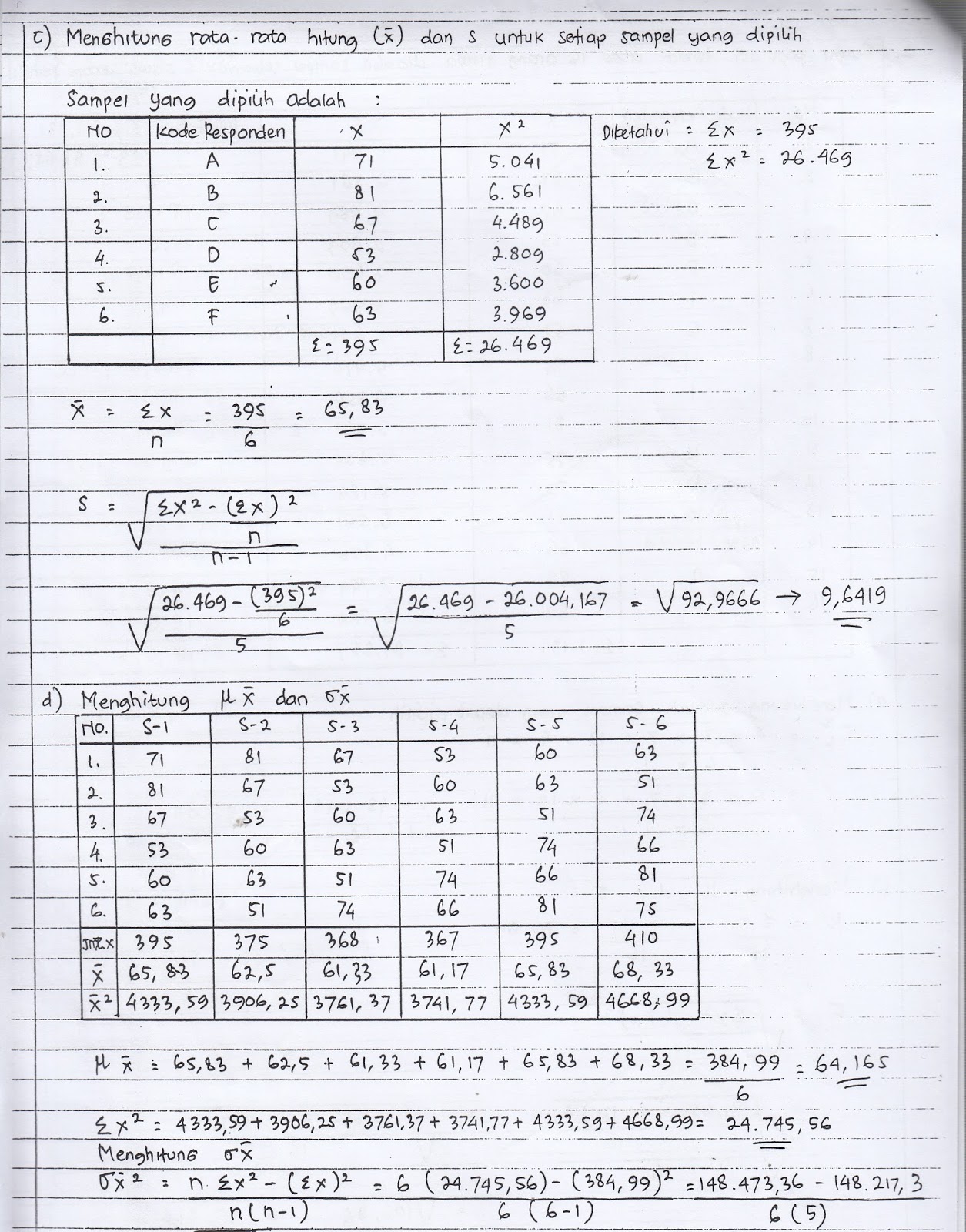 BIG FAMILY OF UNINDRA PASCA ENGLISH : CONTOH SOAL UTS STATISTIK