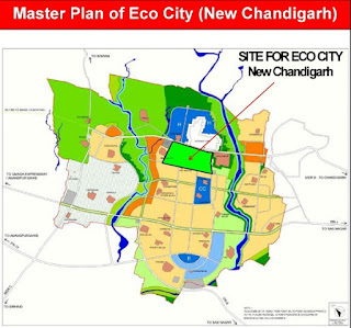 ecocity mullanpur land pooling