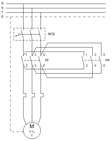 Ichsan025104 Memasang Instalasi Pintu Gerbang 