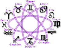 Horoscopo de Hoy Viernes 6 de Enero del 2012