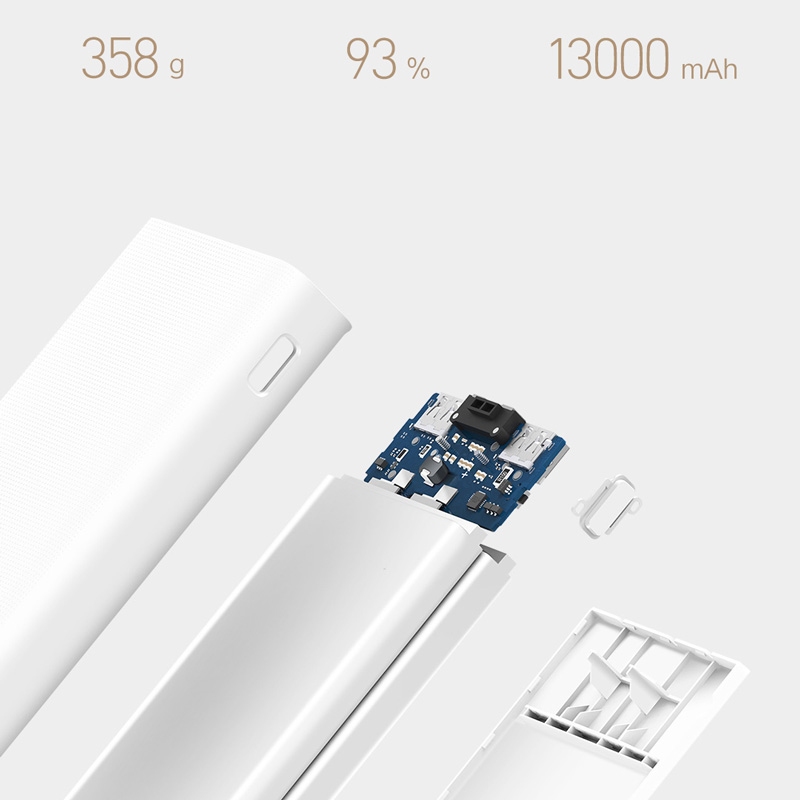 xiaomi power bank 20000mah 2c